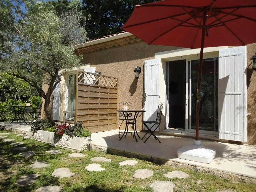 Gites En B&B Le Clos De La Cerise Châteauneuf-du-Pape